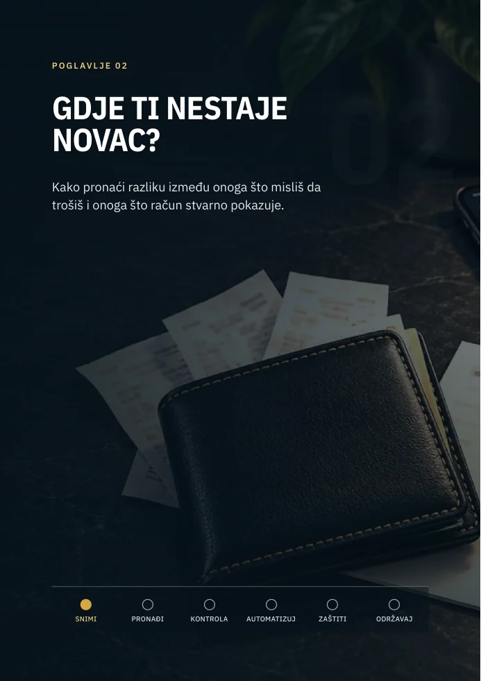 Početak poglavlja Gdje ti nestaje novac?