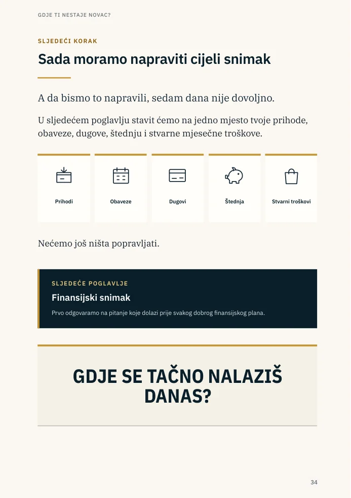 Pregled prihoda, obaveza, dugova i štednje iz knjige